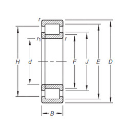 ตลับลูกปืน NUP2205E.TVP Timken