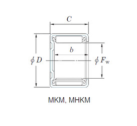 ตลับลูกปืน MKM4020 KOYO