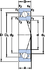 ตลับลูกปืน 7015 CE/P4A SKF