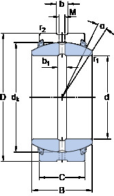 ตลับลูกปืน GE 200 ES-2LS SKF