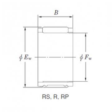 ตลับลูกปืน RF323724A-1 KOYO