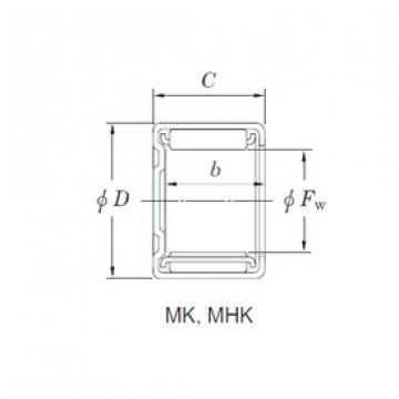 ตลับลูกปืน MK15161 KOYO