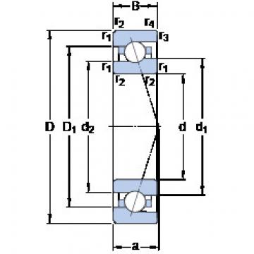 ตลับลูกปืน 7014 CE/P4A SKF