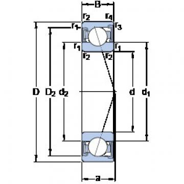 ตลับลูกปืน S7000 ACD/HCP4A SKF