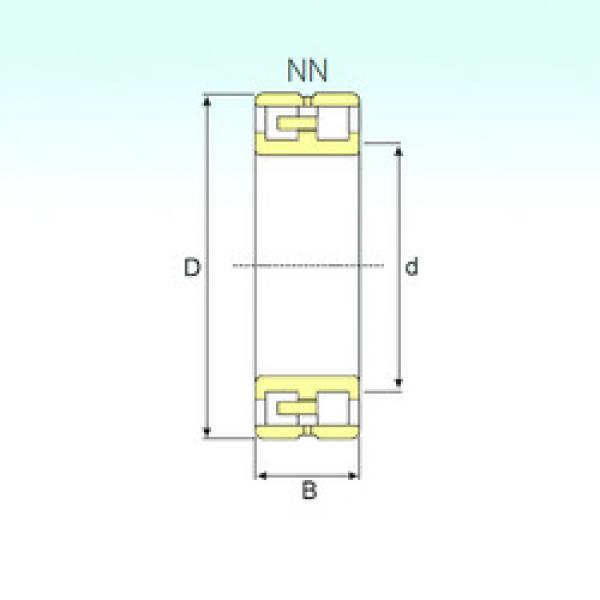 ตลับลูกปืน NN 3034 SPW33 ISB #1 image