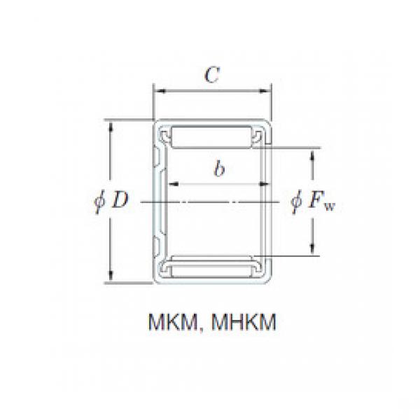 ตลับลูกปืน MKM3516 KOYO #1 image