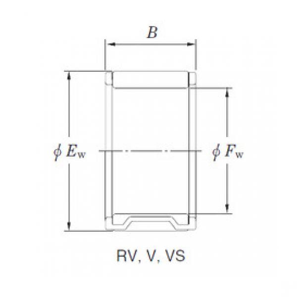 ตลับลูกปืน RV303726 KOYO #1 image