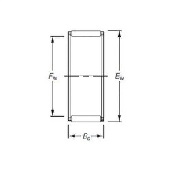 ตลับลูกปืน K18X22X20F Timken #1 image