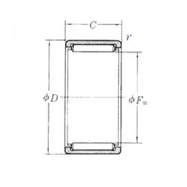 ตลับลูกปืน RLM405020-1 NSK #1 image