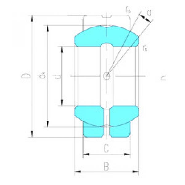 ตลับลูกปืน GEG45ES-2RS LS #1 image